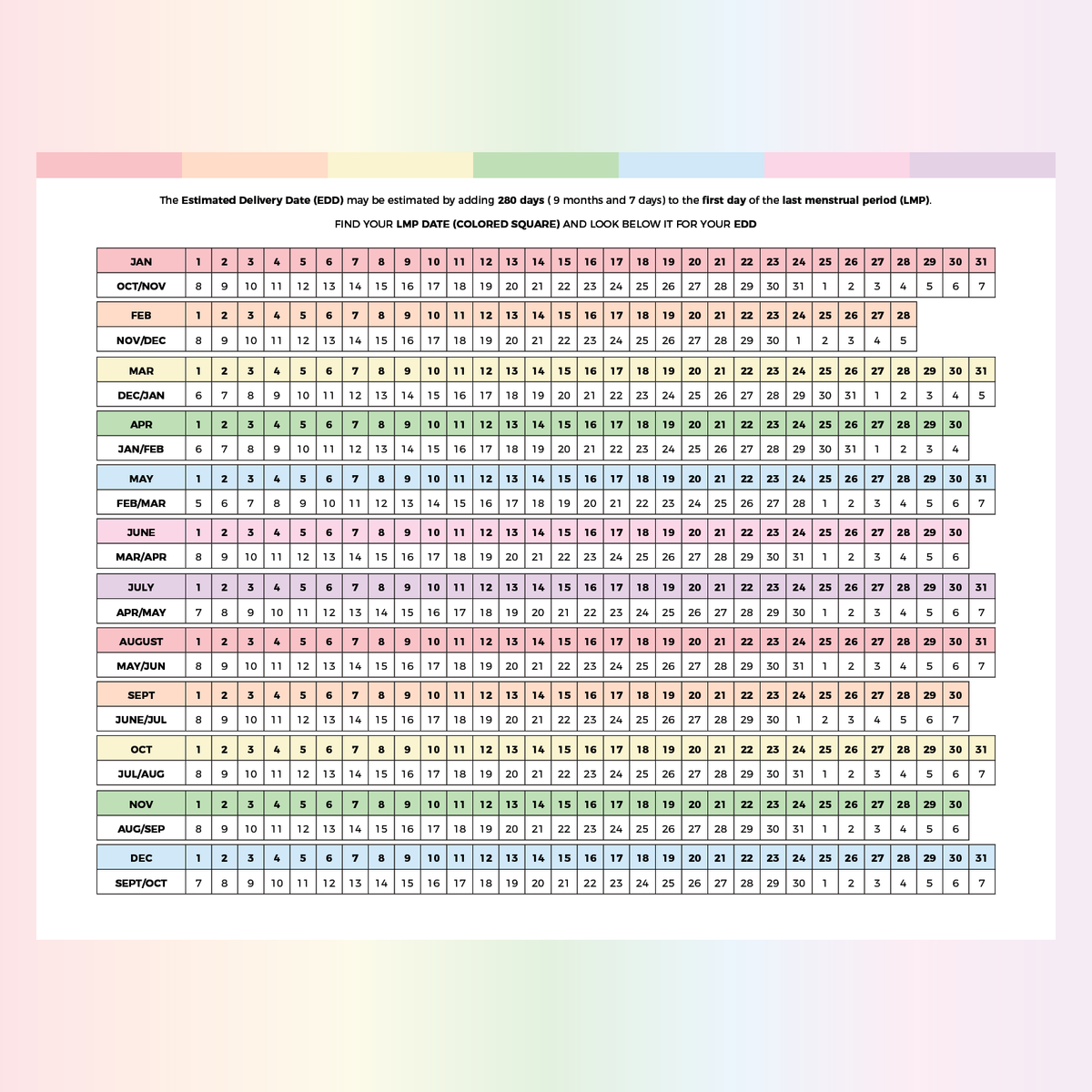Baby Due Date Calculator PDF – Plan Print Land - Main Image
