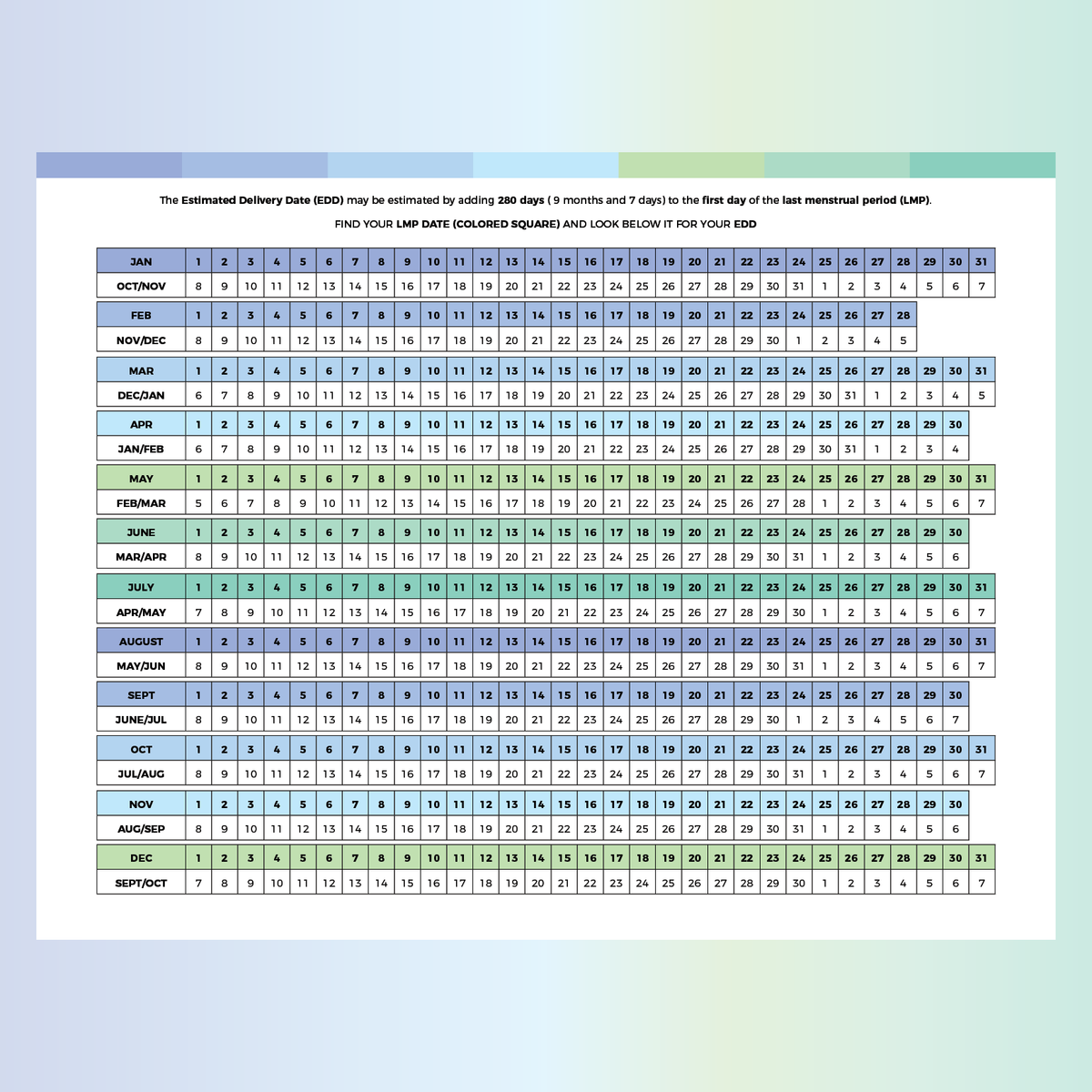 Baby Due Date Calculator PDF Plan Print Land baby-due-date-calculator-pdf-plan-print-land