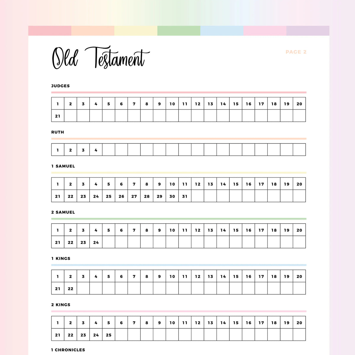 bible-reading-checklist-pdf-a4-us-letter-sizes-instant-download-printable-plan-print-land for Free Bible Reading Tracker Printable Bible Reading Checklist PDF | A4 & US Letter Sizes | Instant Download Printable – Plan Print Land for Free Bible Reading Tracker Printable