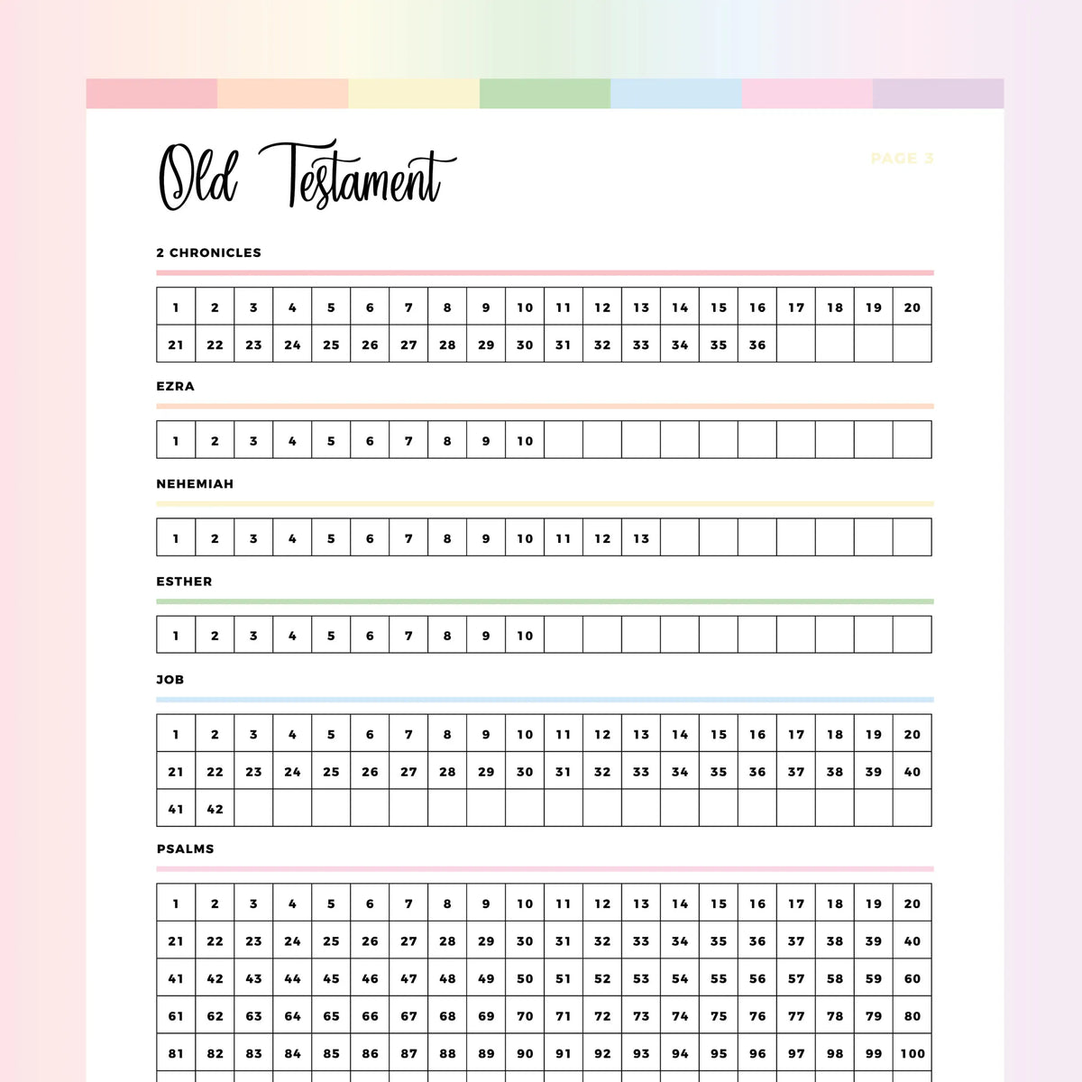 Bible Reading Checklist PDF bible reading checklist pdf | a4 & us letter sizes | instant