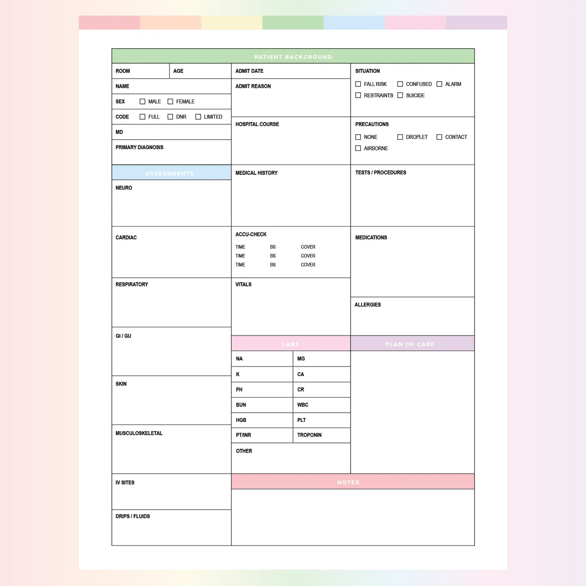Nurse Brain Sheet Printable Instant Download PDF A4 and US Letter