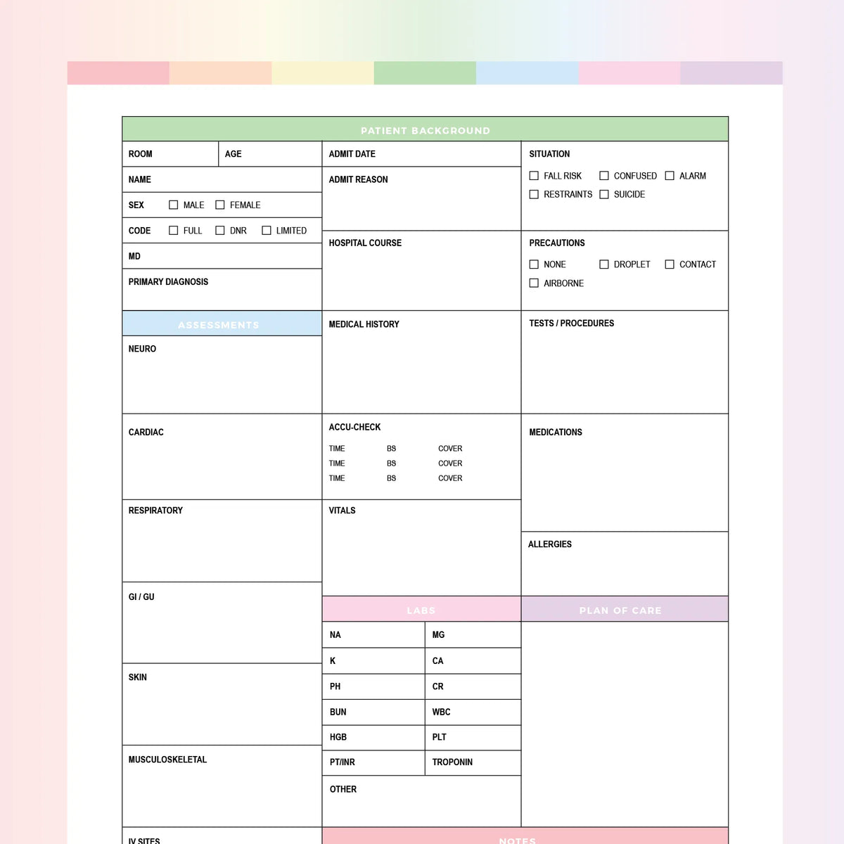 Nurse Brain Sheet Printable Instant Download PDF A4 and US Letter