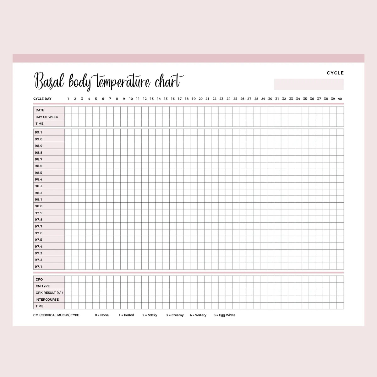 Printable Basal Body Temperature Chart Instant Download PDF A4 And Printable Basal Body Temperature Chart Instant Download PDF A4 And