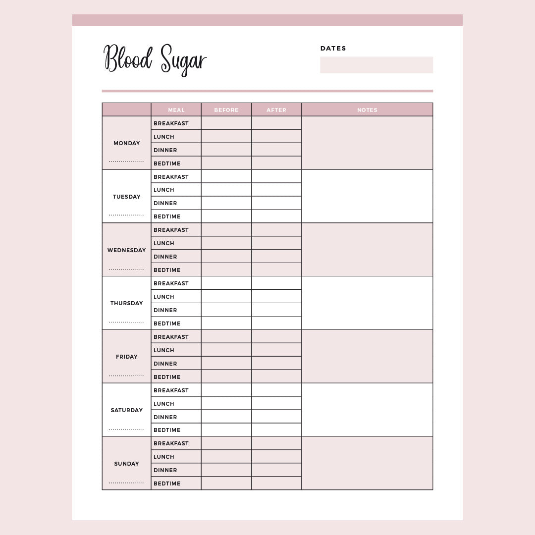 blood glucose chart template