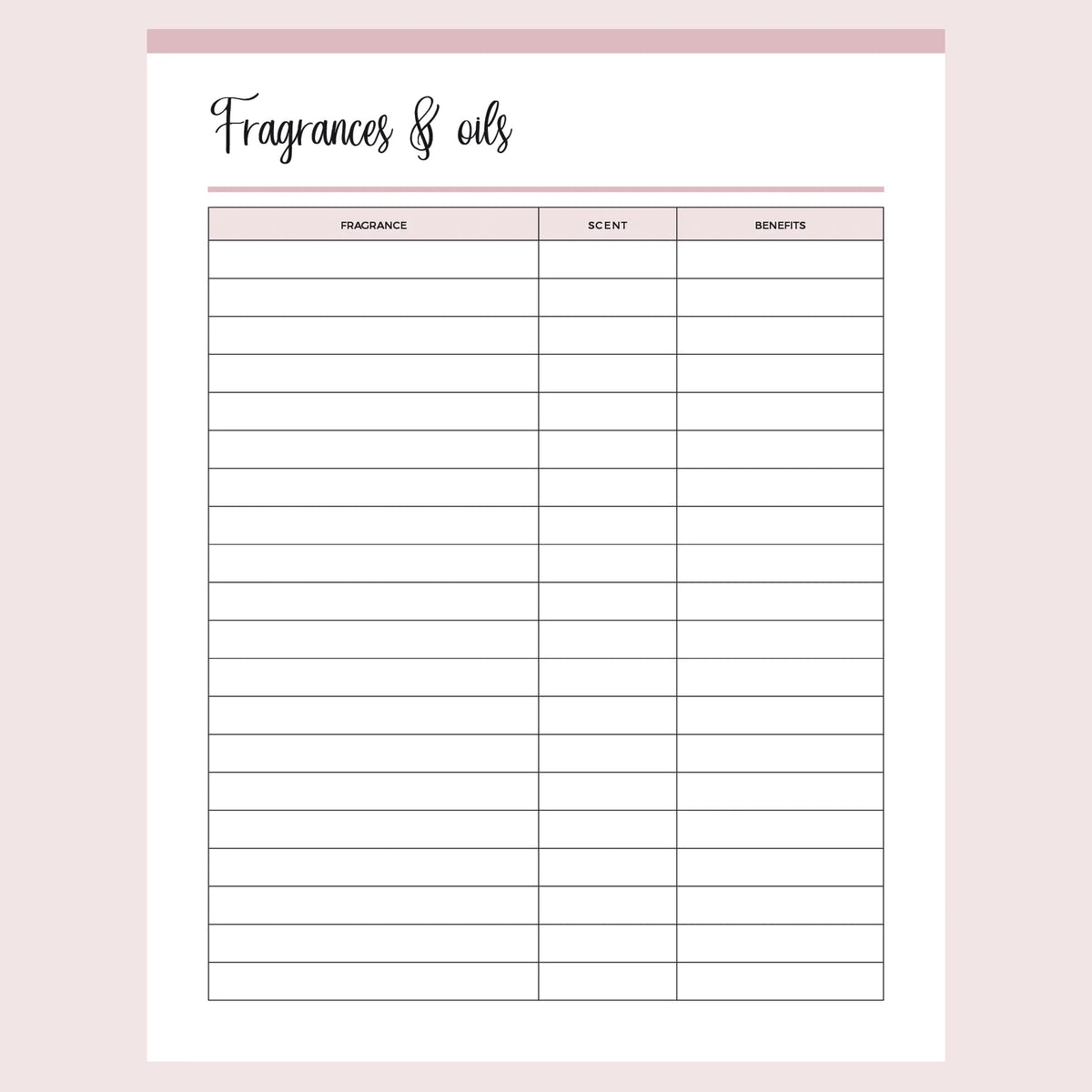 Printable Fragrance and Oil Tracking Sheet, DIY Candle Maker, Soap Making,  Scents List Essential Oil List, A4, Letter Size, Print at Home 