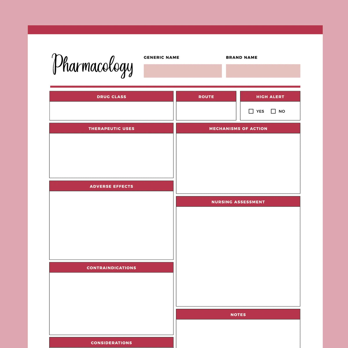 Pharmacology Naming Cheat Sheet → Aussie Nurse Educator