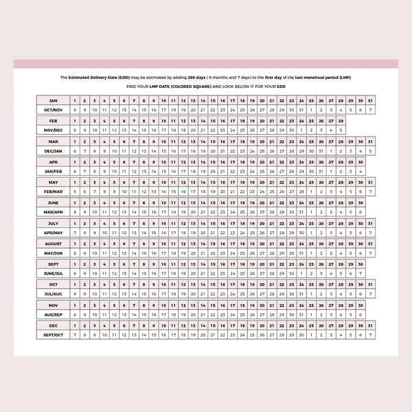 Baby Due Date Chart | A4 & US Letter Sizes | Instant Download Printable – Plan Print Land baby-due-date-chart-a4-us-letter-sizes-instant-download-printable-plan-print-land