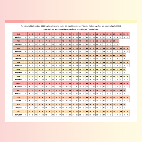 Baby Due Date Calculator PDF Plan Print Land baby-due-date-calculator-pdf-plan-print-land