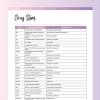 Drug Stem Cheat Sheet PDF - Fruity