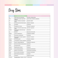 Drug Stem Cheat Sheet PDF - Page 1