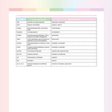 Drug Stem Cheat Sheet PDF - Rainbow