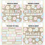 Soft pastel printable subject posters for health, history and maths with it's okay to classroom bulletin board