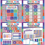 Jewel tone printable computer shortcut posters, CUBES maths strategy display, days in school counter and division table charts