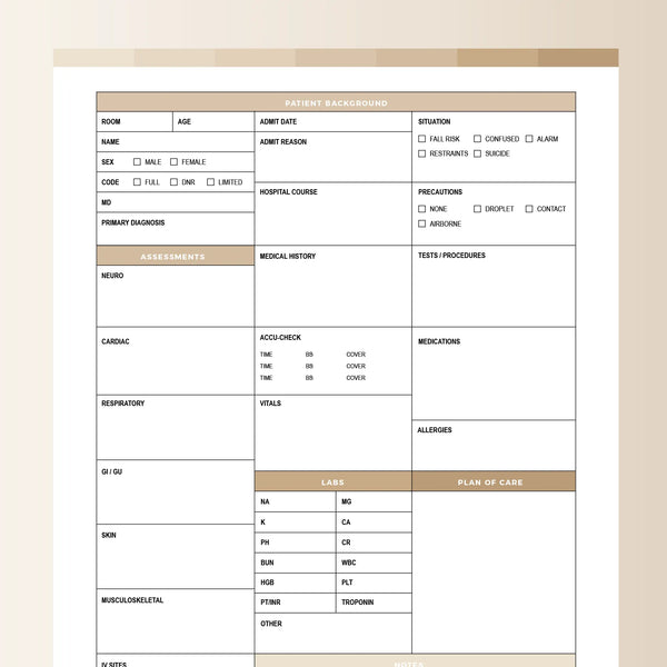 Nurse Brain Sheet Printable | Instant Download PDF | A4 and US Letter – Plan Print Land nurse-brain-sheet-printable-instant-download-pdf-a4-and-us-letter-plan-print-land