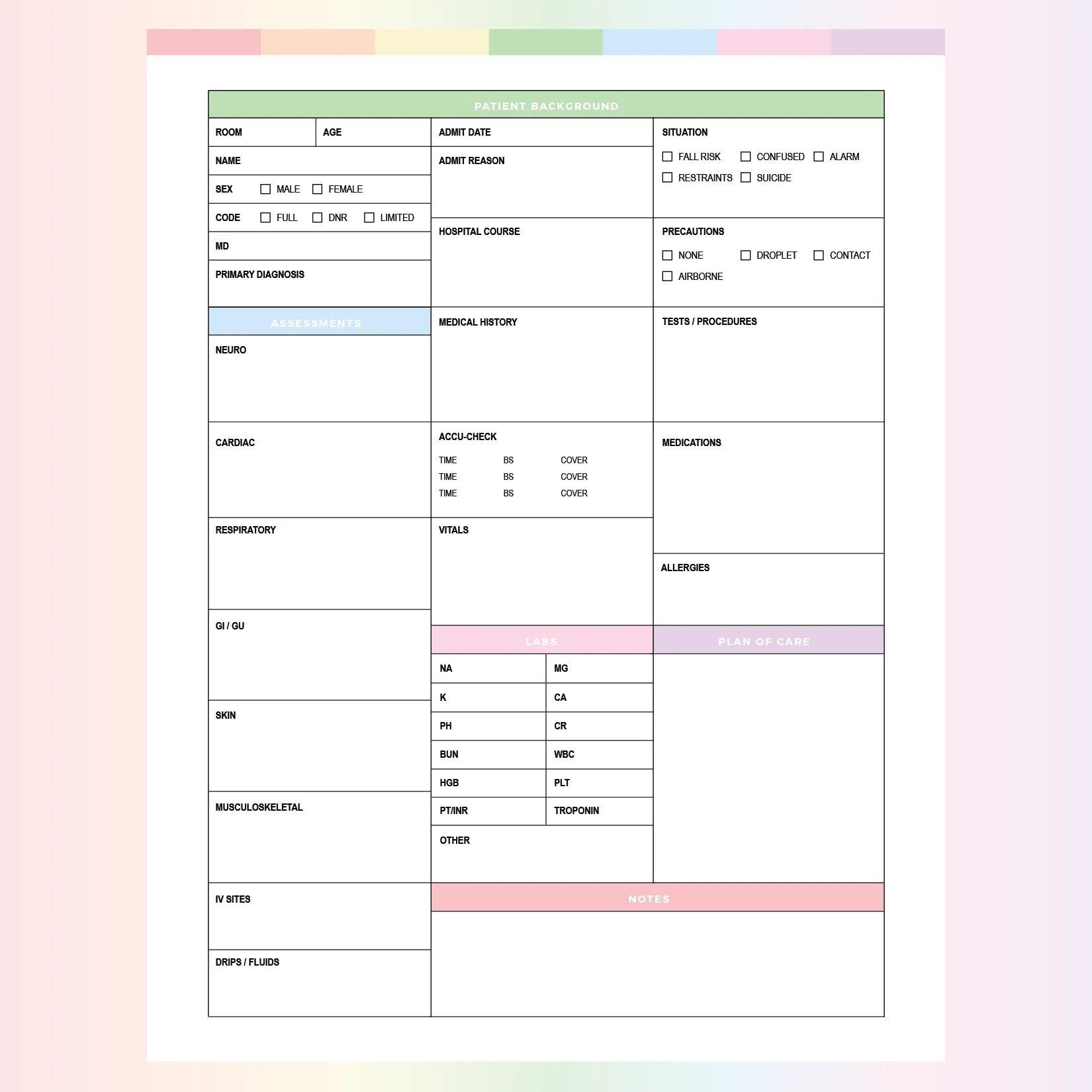 nurse brain sheet printable | instant download pdf | a4 and us