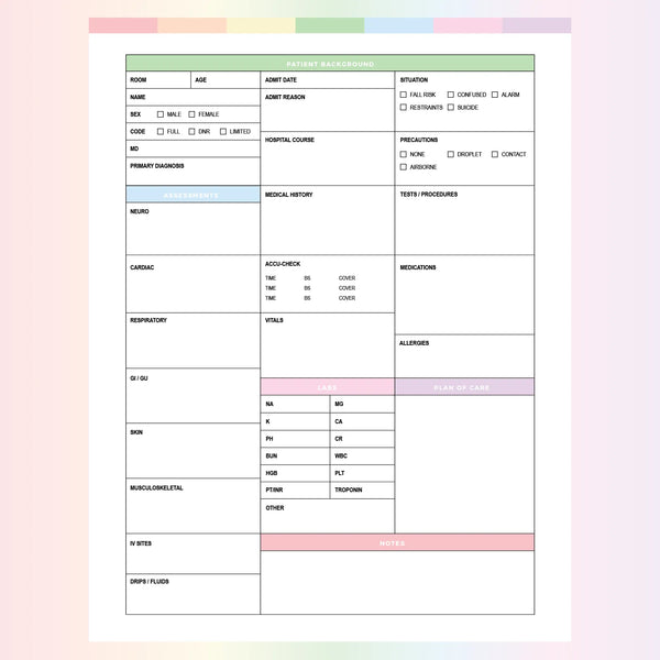 Nurse Brain Sheet Printable | Instant Download PDF | A4 and US Letter – Plan Print Land nurse-brain-sheet-printable-instant-download-pdf-a4-and-us-letter-plan-print-land