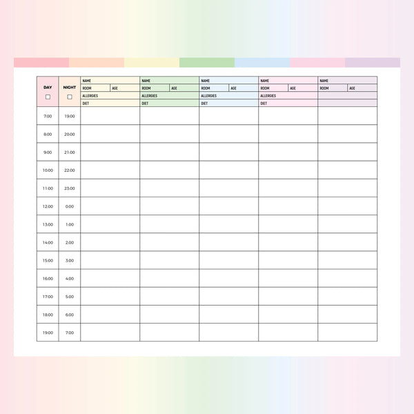 Nurse Shift Planner Template - Page Overview