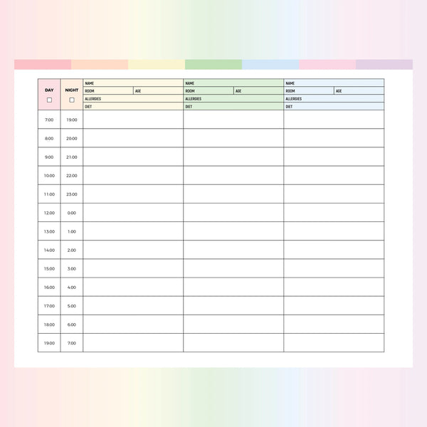 Nurses Shift Planner - Page Overview