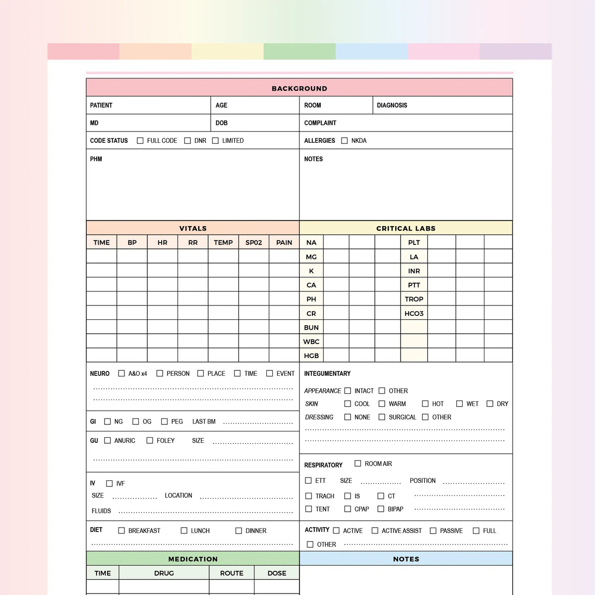 Nursing Handoff Sheet Printable Instant Download PDF A4 and US