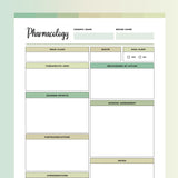 Pharmacology Template Printable - Forrest