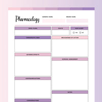 Pharmacology Template Printable - Fruity