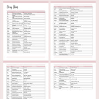 Printable Medication Cheat Sheet For Nurses - Page Overview