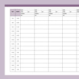 Printable Nurse Brain Sheet PDF - Purple