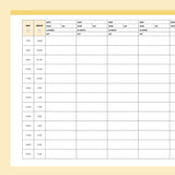 Printable Nurse Brain Sheet PDF - Yellow