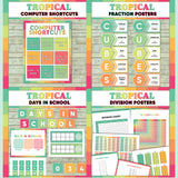 Teal and coral printable computer shortcut posters, CUBES maths strategy display, days in school counter and division table charts