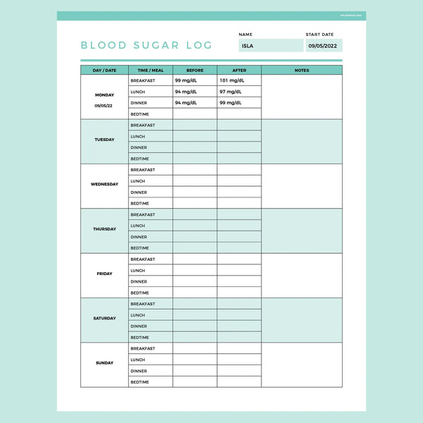 Blood Sugar Tracker Editable