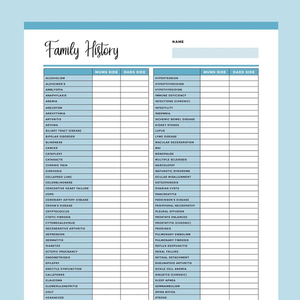 family-medical-history-template-printable-instant-download-pdf-plan-print-land for Free Printable Family History Forms Family Medical History Template Printable | Instant Download PDF – Plan Print Land for Free Printable Family History Forms