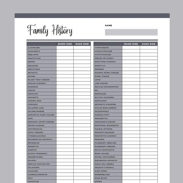 family-medical-history-template-printable-instant-download-pdf-plan-print-land for Free Printable Medical History Forms Family Medical History Template Printable | Instant Download PDF – Plan Print Land for Free Printable Medical History Forms