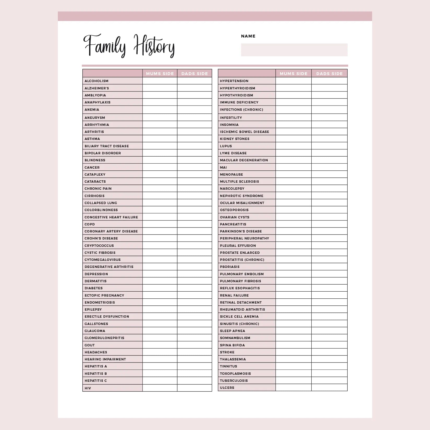 family medical history template printable | instant download pdf