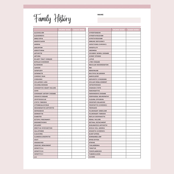 Family Medical History Template Printable