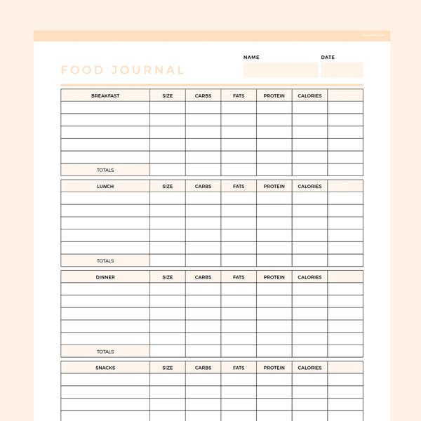 Food Journal Template Editable | Instant Download Fillable PDF | A4 and US Letter – Plan Print Land Food Journal Template Editable | Instant Download Fillable PDF | A4 and US Letter – Plan Print Land