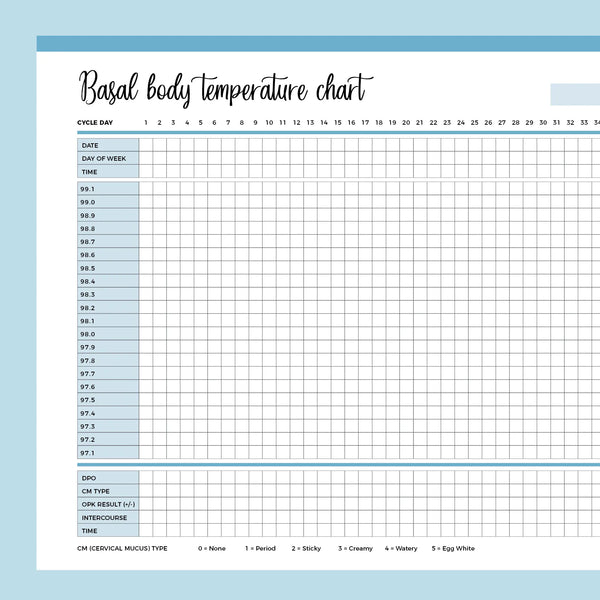 Free Printable Bbt Chart Printable Free Printable Bbt Chart Printable