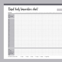 Basal Temperature Chart