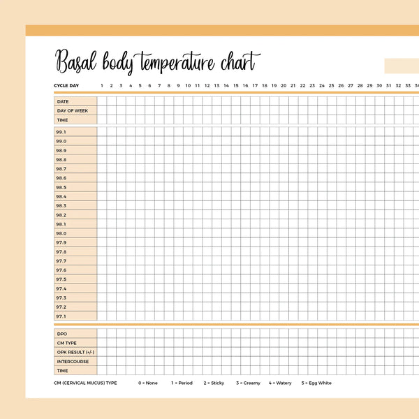 printable-basal-body-temperature-chart-instant-download-pdf-a4-and-us-letter-plan-print-land for Free Printable Celsius To Fahrenheit Chart Pdf Printable Basal Body Temperature Chart | Instant Download PDF | A4 and US Letter – Plan Print Land for Free Printable Celsius To Fahrenheit Chart Pdf