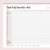 Printable Basal Body Temperature Chart - Pink