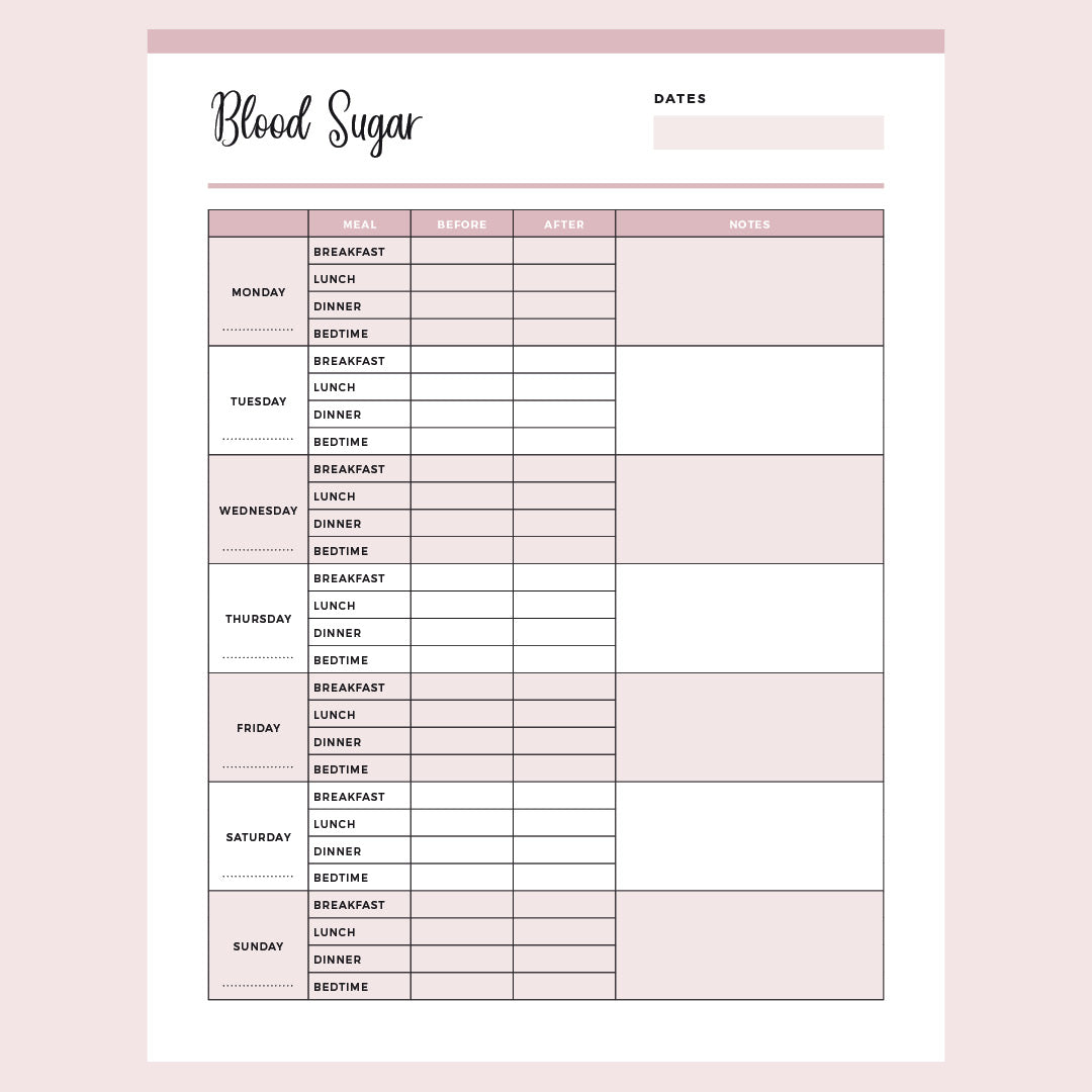 Printable Blood Sugar Chart | Instant Download PDF | Easy Download – Plan Print Land printable-blood-sugar-chart-instant-download-pdf-easy-download-plan-print-land
