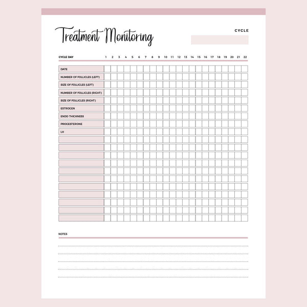 Printable IVF Treatment Monitoring Checklist