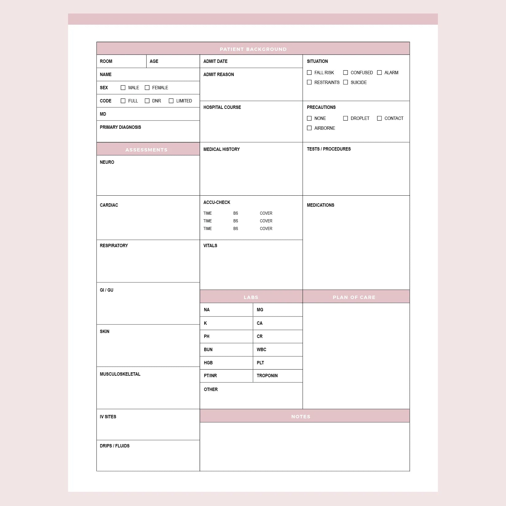 Nurses + Nursing Students – Plan Print Land for Free Printable Cna Daily Assignment Sheets